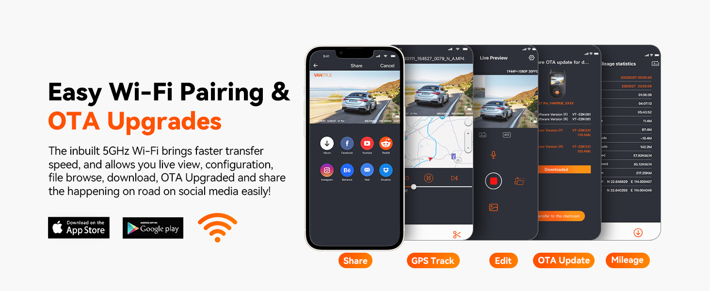Faster 5g WiFi