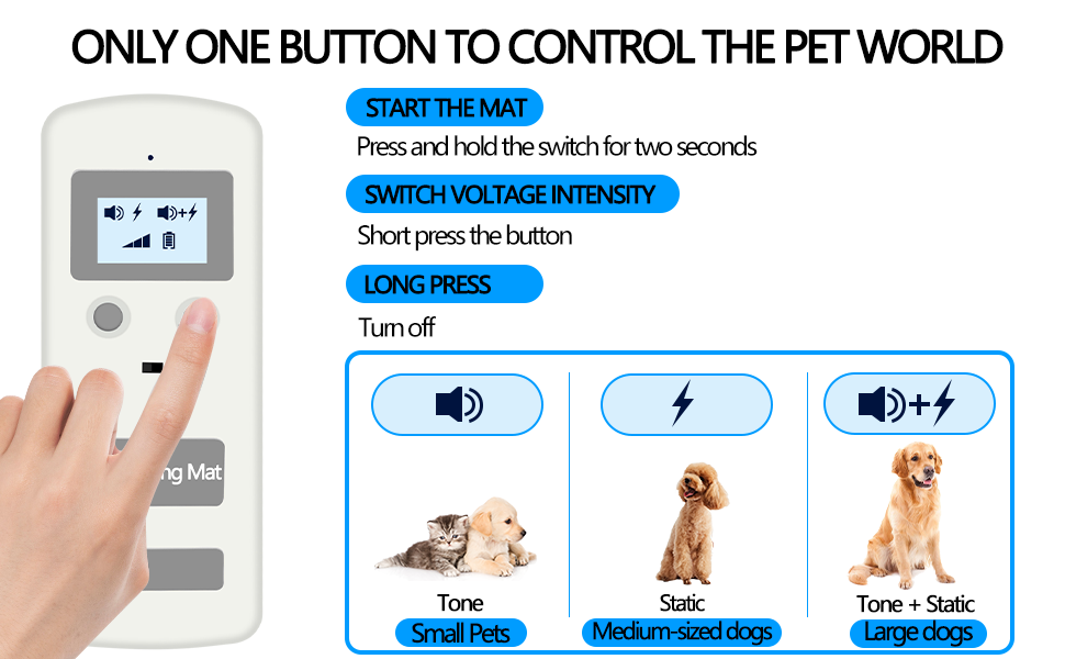 SUNWAYES Electronic Pet Training Mat [2024 Upgraded], LED