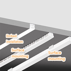 LED Channel System