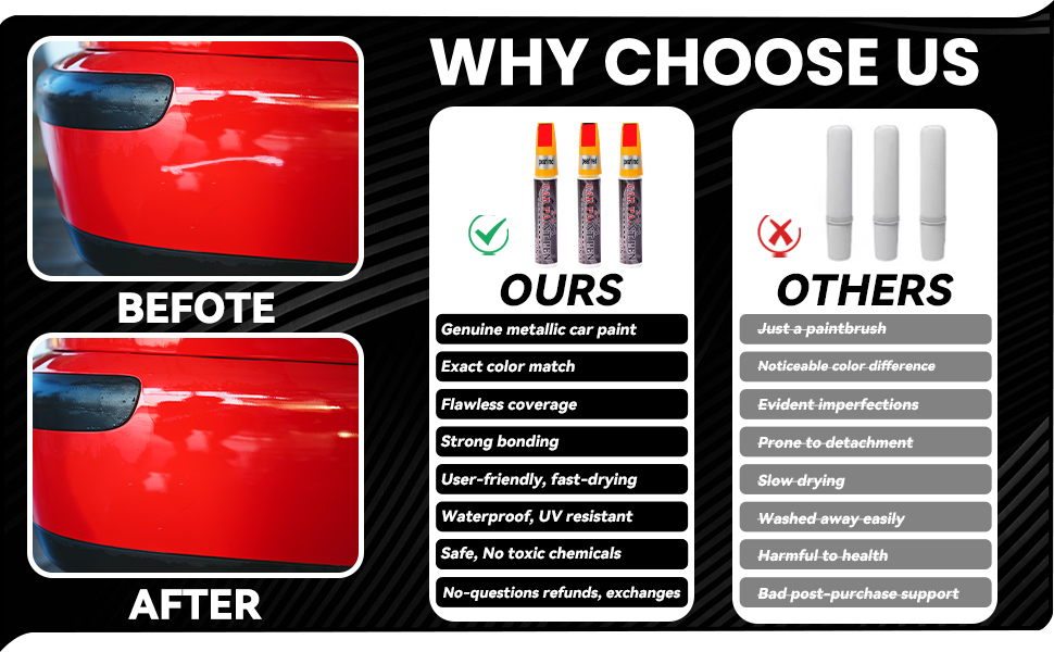 Pearl Red Car Touch Up Paint Pen Automotive Scratch Repair Kit Auto Scratch