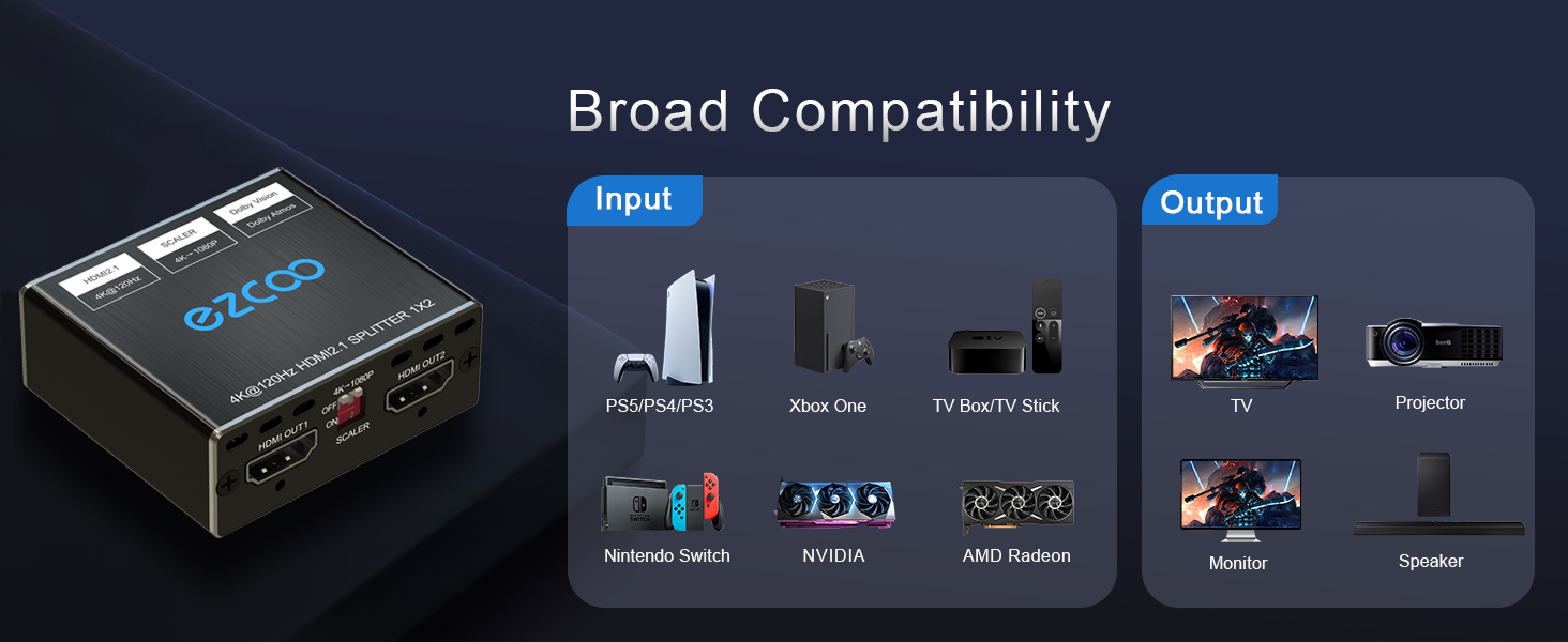 4K 120Hz HDMI 2.1 Splitter 8K 60Hz 1 in2 out VRR ALLM HDCP2.3 HDR10