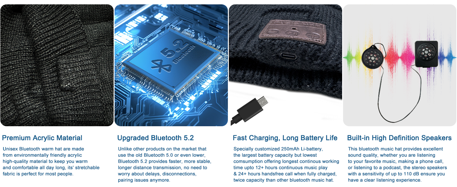 bluetooth hat for men