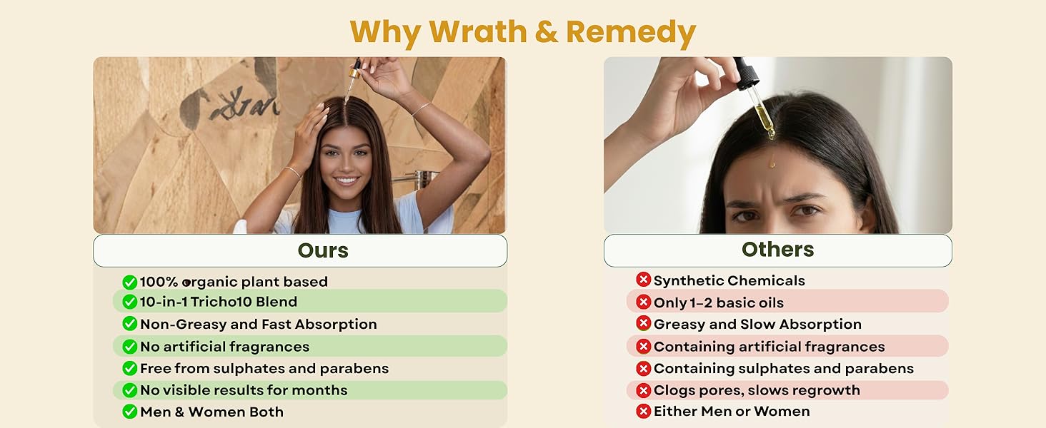 Suero capilar para el crecimiento delcabello en hombres stick bontress proconcentrate babe original