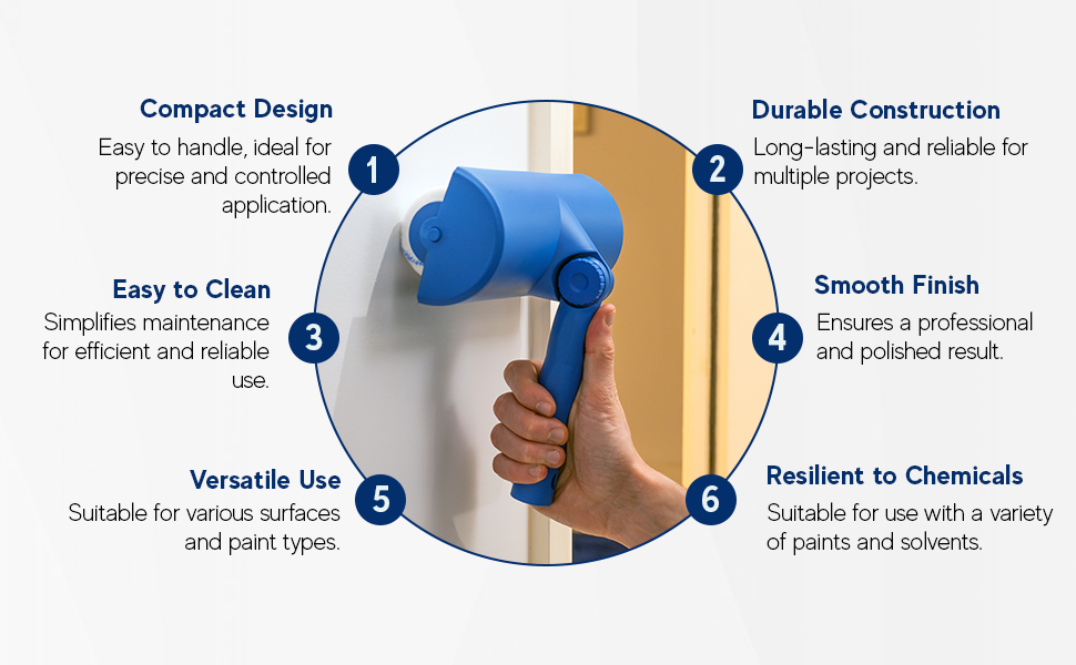 Jazooli 9" Ceiling Paint Roller Adjustable Head, Paint Guard