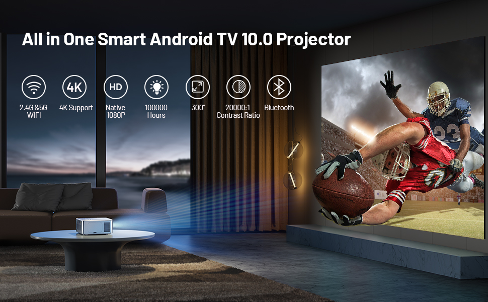 Netflix Projector, Cibest Projector Built in Google Android TV, WiFi