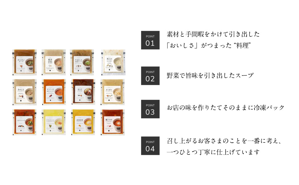 冷凍パック 970