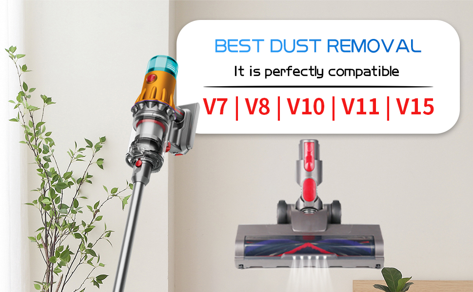 Ancocs Motorhead Hardwood Floor Attachment for Dyson V15 V11 V10 V8 V7