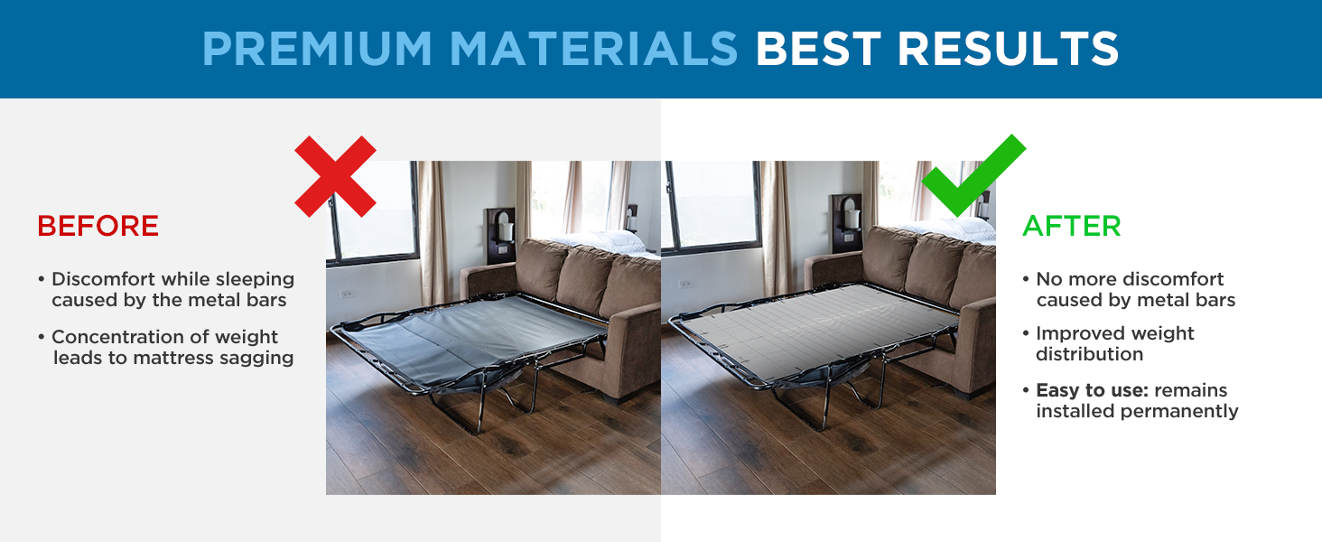 Meliusly® Upgraded Sleeper Sofa Support Board (Queen Size