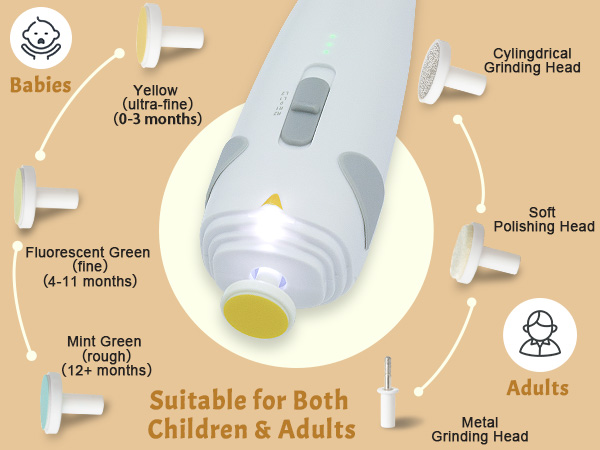 Lictin Baby Healthcare and Grooming Kit