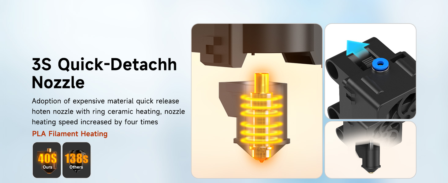 no need quick release of heat heating, nozzles