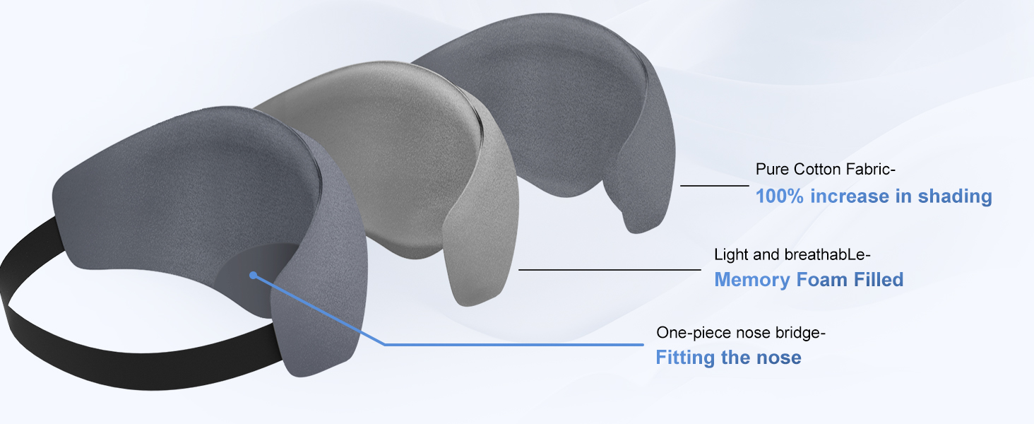 sleep mask headphones