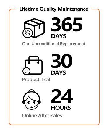 Rayboen Reliable After-Service