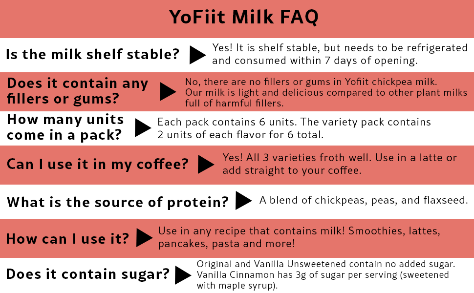 Yofiit Original Unsweetened Plant Based Milk with Pea