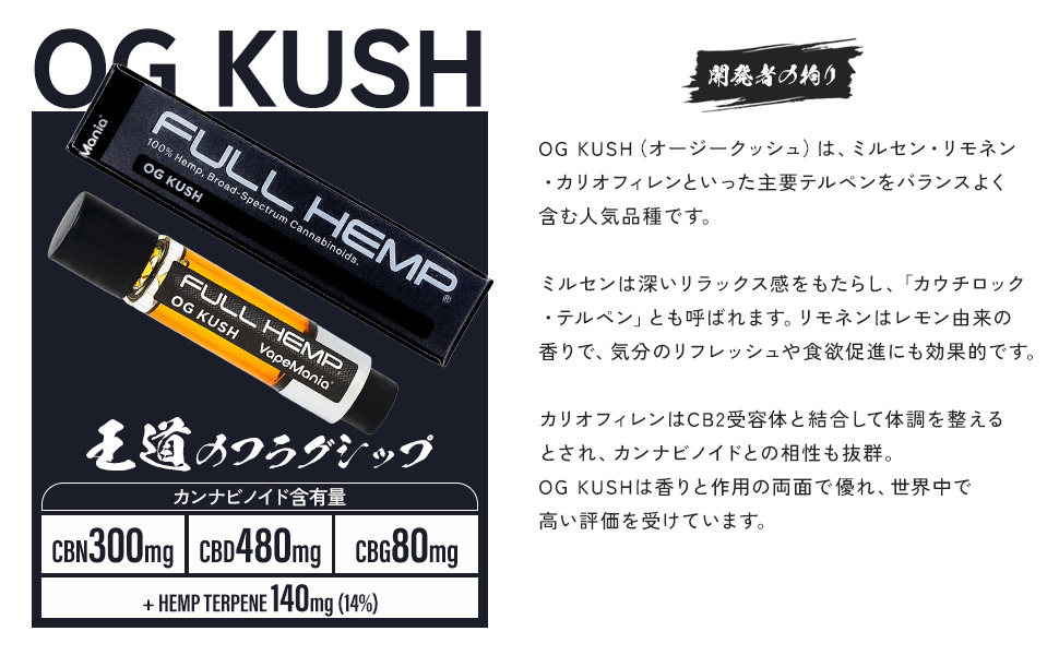 Amazon | VapeMania FULL HEMP Cartridge AMNESIA 1ml CBD CBN