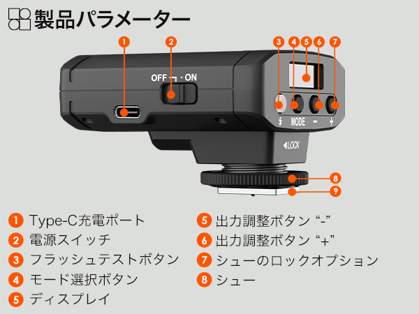 MINICAM TT-100 ストロボ Amazon | TARIONミニカメラフラッシュ - ストロボ 5600K 色温度1