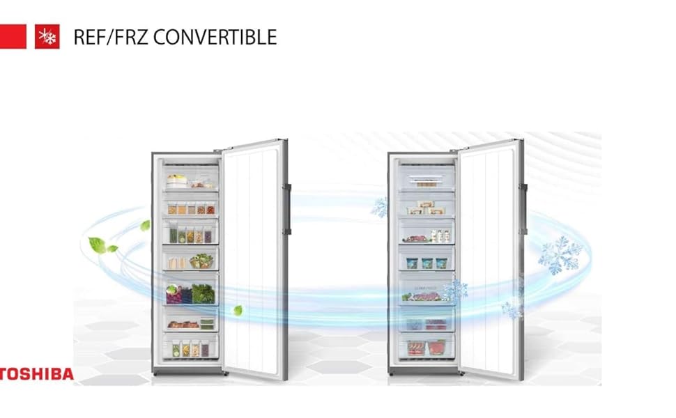FRZ/REF Convertible