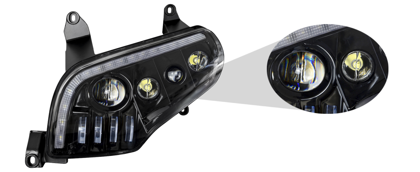 LED Dyna Fat Bob Dual Headlight 40W Motorcycle Headlamp For Harley Dyna Fat Bob FXDF Model Black