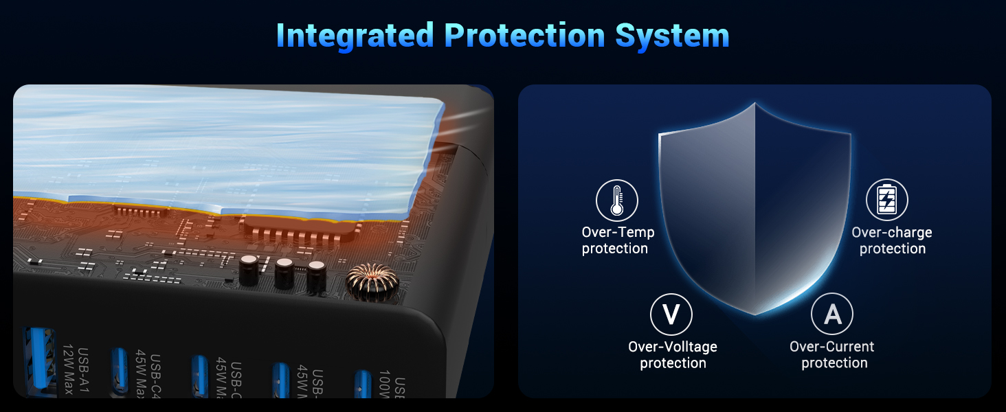 Fast Charger Block, 15W Desk Charger Adapter, Fast Charging Desktop Multiple Usb Station C 4 Ports And 2 Type For Device
