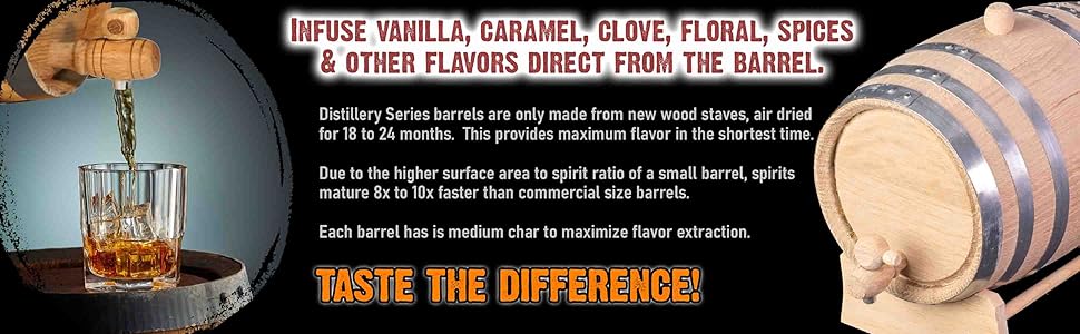 Thousand Oaks Barrel Co. Distillery Series Oak Barrels, smoked cocktails, old fashioned, bourbon