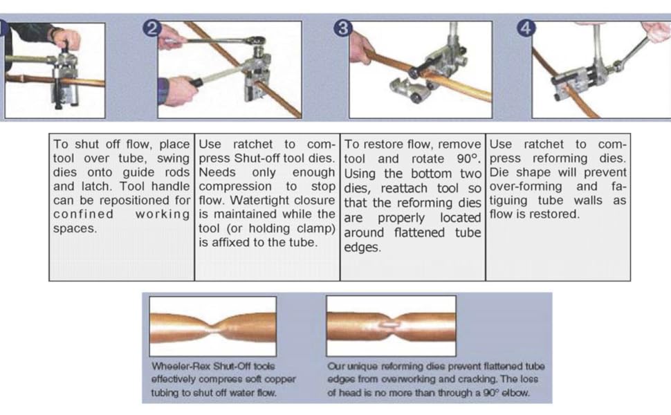 shut off tools