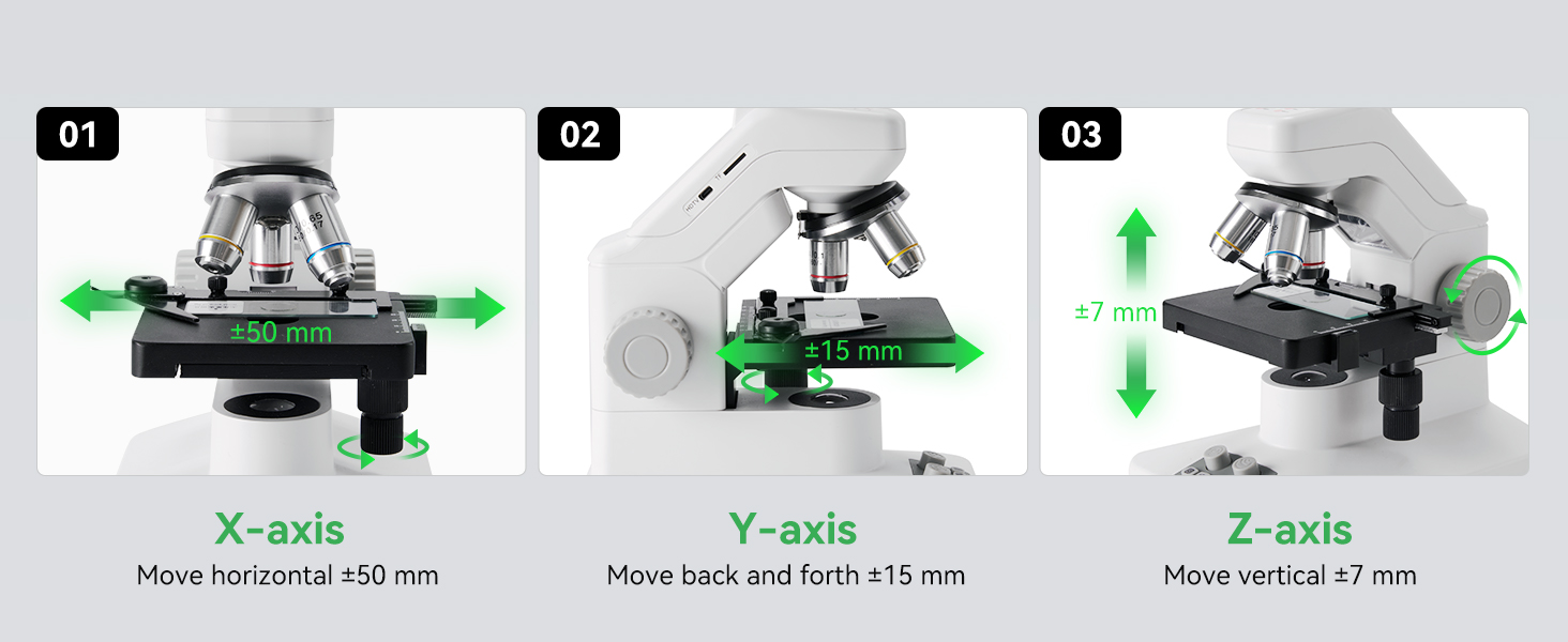 Opqpq ODM301 Max Microscope for School Lab Home Education
