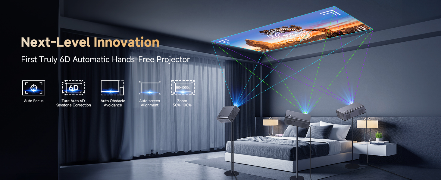 daytime projector