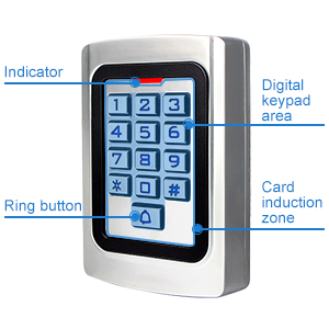 Small manufacture image 3