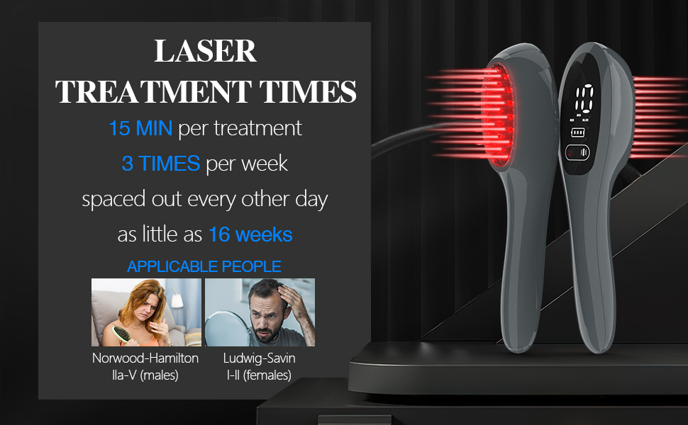Amazon.com: Jitesy Laser Therapy Hair Growth Comb, Red Light