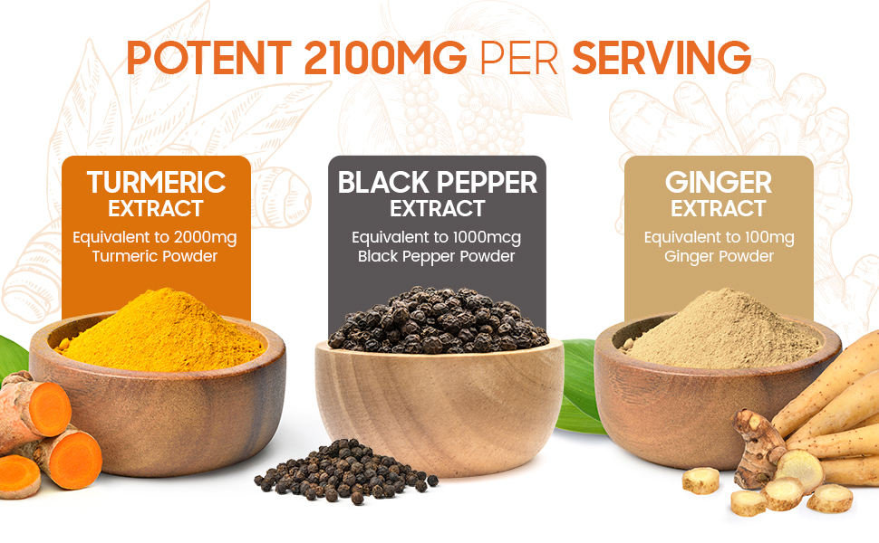 Turmeric Gummies