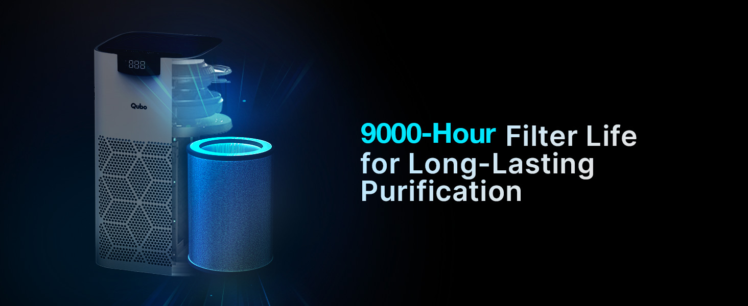 q500 air purifier