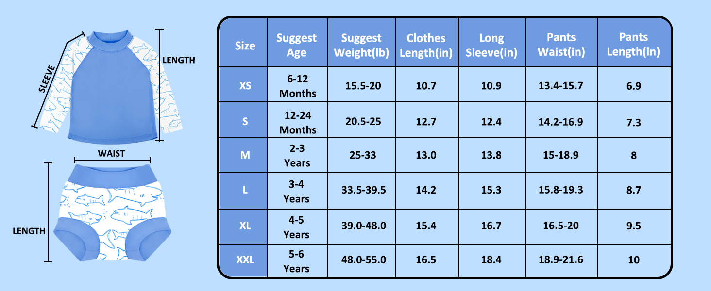 swimsuit UPF 50+ sun protection beachwear newborn infant 12-18 months bathing suit Eessentials