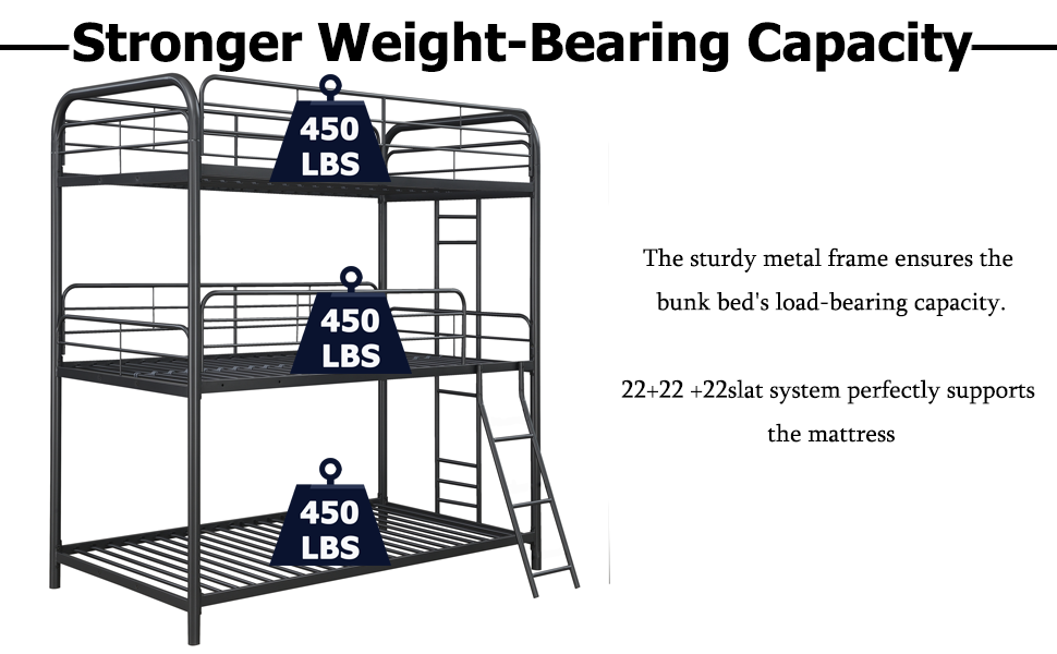 FUSVZ Heavy Duty Metal Triple Bunk Beds for Kids and Adults