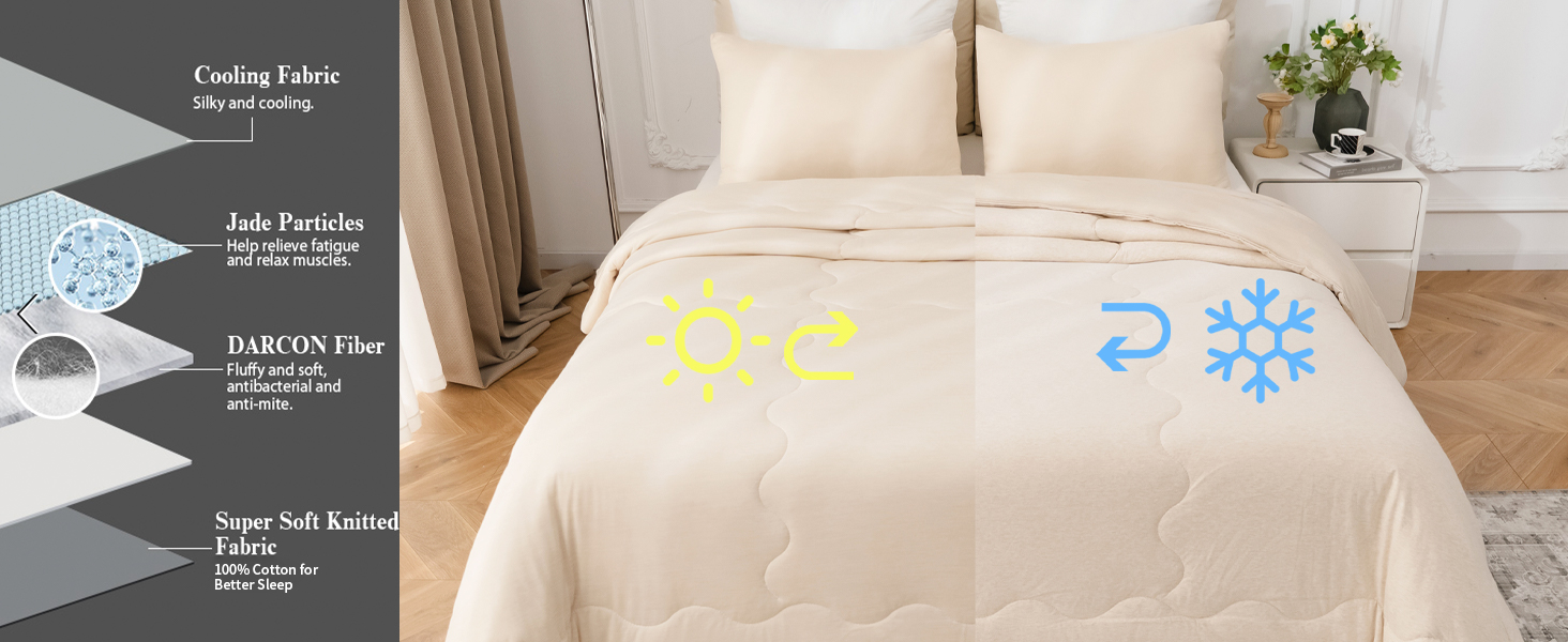 Auemtyn Cooling Comforter,Queen/Full Size Cool Comforters