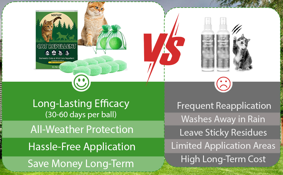 cat repellent outdoor to keep cats away keep cats out of yard permanently