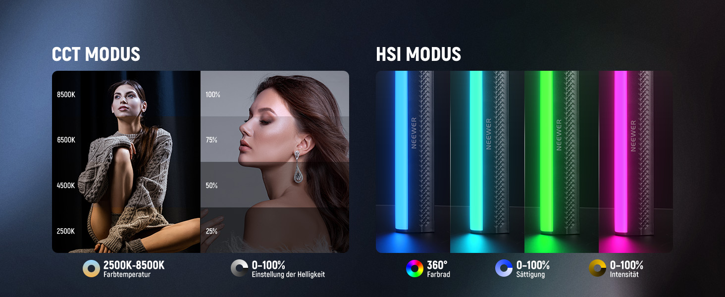 Vergleichsanzeige der Beleuchtung mit CCT- und HSI-Modi. Die CCT-Seite zeigt Portraitfotos in warmen Tönen. Auf der HSI-Seite befinden sich bunte Lichtröhren in Blau, Grün und Rosa, darunter die technischen Daten