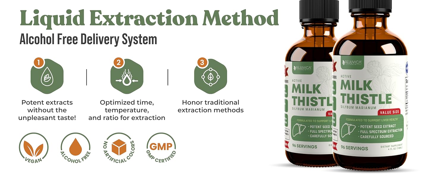 Milk thistle 4oz tincture