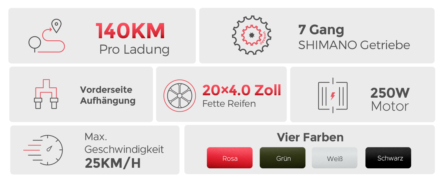 EBIKE