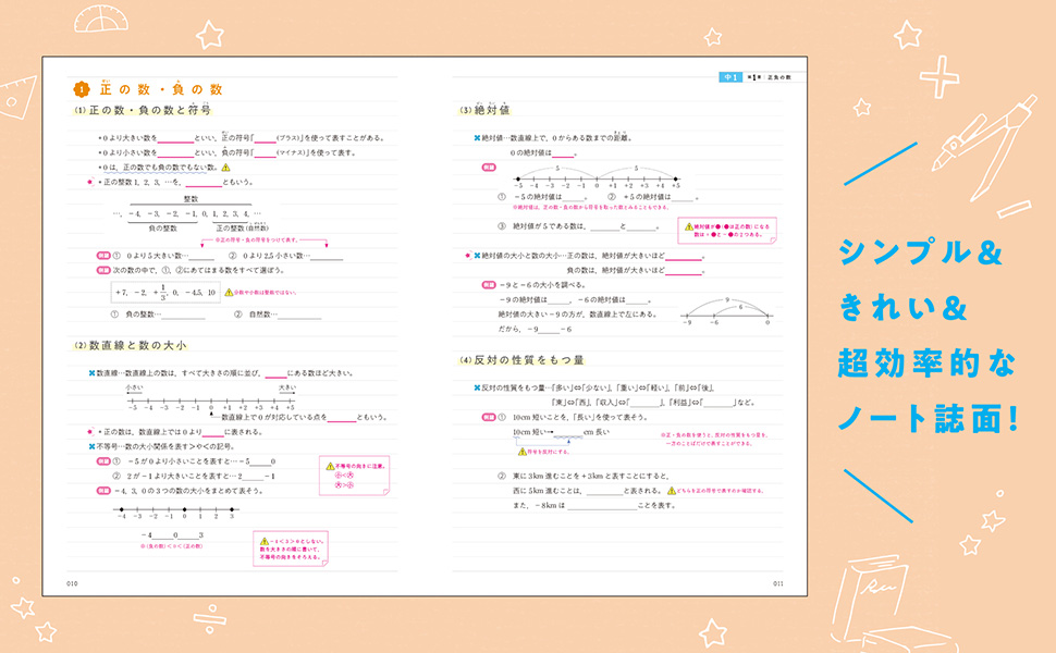 数学、化学、物理セットまとめノート 高校数学、化学、物理セットまとめノート＋化学ノートのみ 数学