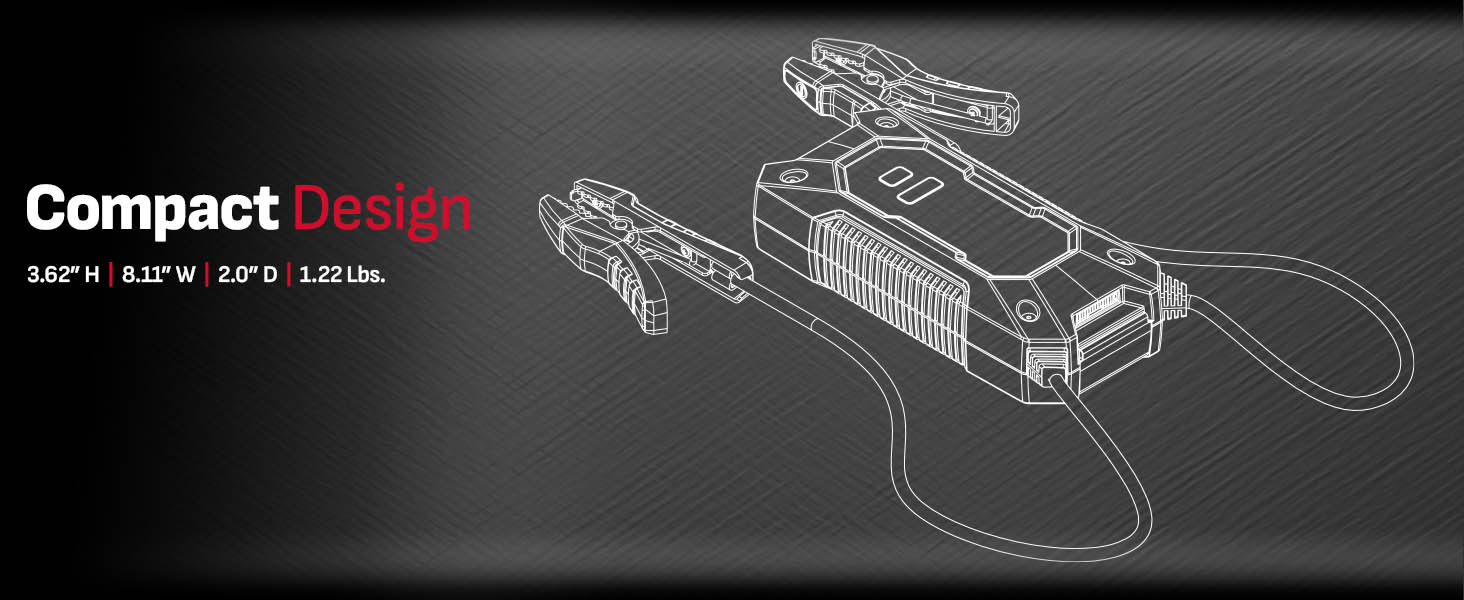 Upgraded Schumacher SL1648 Rugged Lithium Portable Power Pack and 1250A Jump Starter