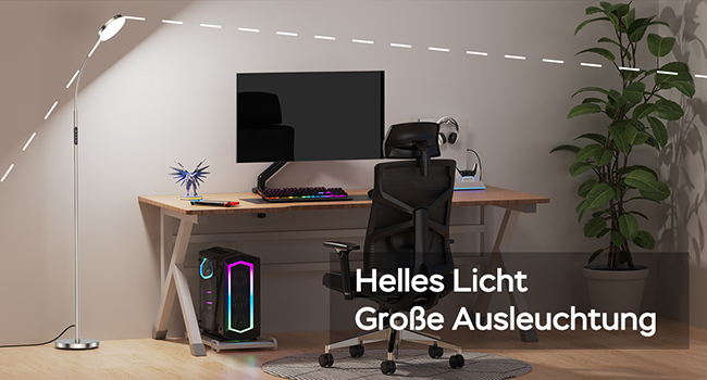 Der Text lautet „Helles Licht“ und „Große Ausleuchtung“. Vergleich der Innenraumbeleuchtung mit unterschiedlichen Beleuchtungsstärken.