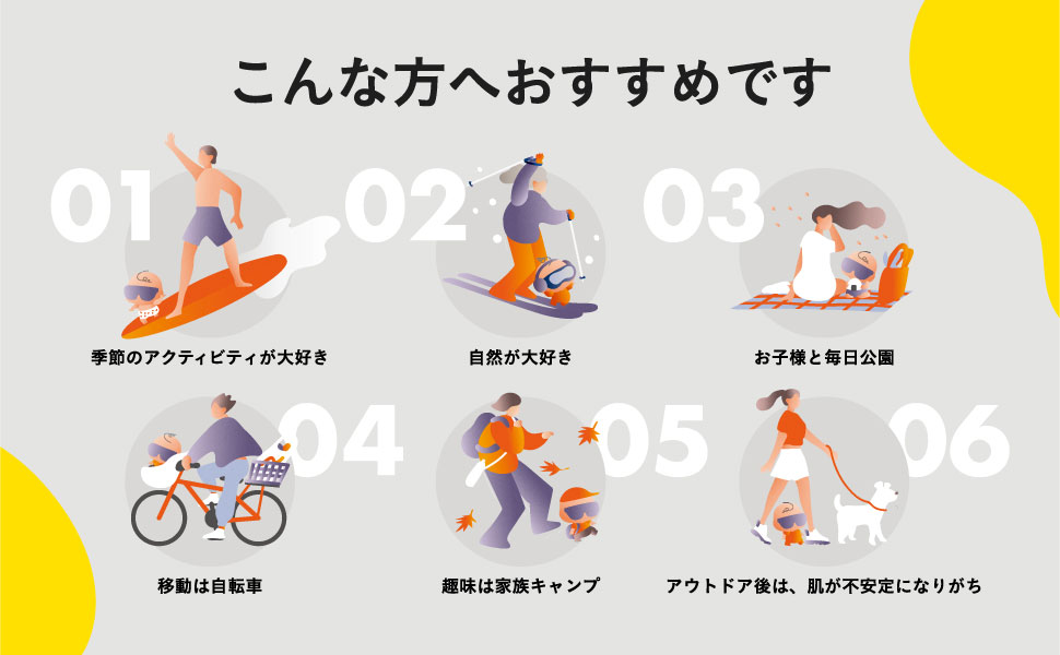 【新品未開封】アーダン　シルクウォーター、クレンジング＆クリーム、薬用シルケイド Amazon.co.jp: アウトドア中のひび・あかぎれ防止 医薬部外品