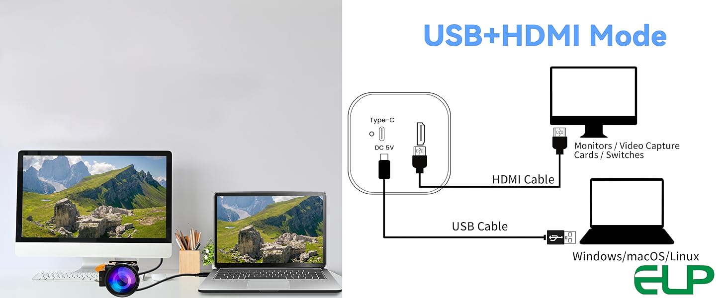 ELP 12X Zoom 4K 30fps USB Camera Module