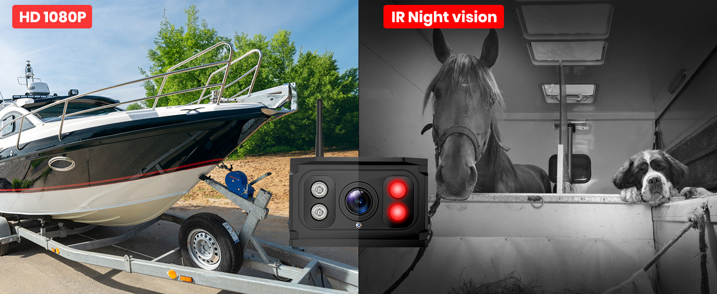 rv backup camera