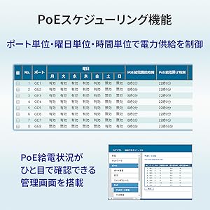★ IODATA IEEE802.3at PoEスイッチ BSH-GP08MB BSH-GP08MB 仕様 | スイッチ | アイ・オー・データ機器 I-O DATA