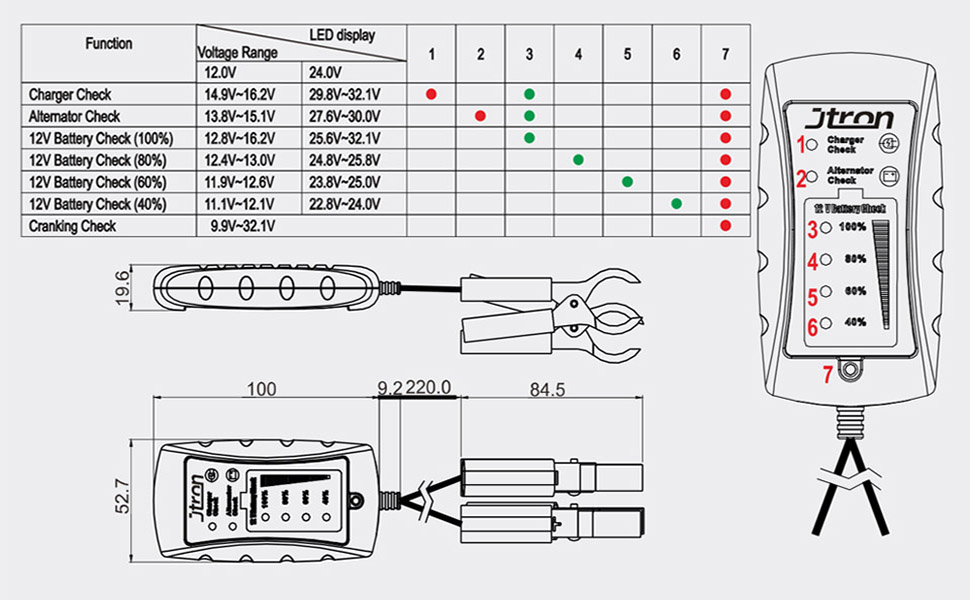 Jtron Automotive Battery Tester 12V24V, Load Tester LED