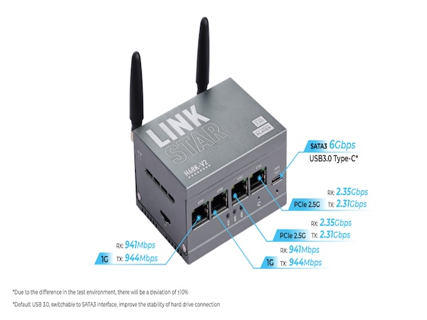 Amazon.com: LinkStar-H68K-V2 Wi-Fi 6 Wireless Router, Dual
