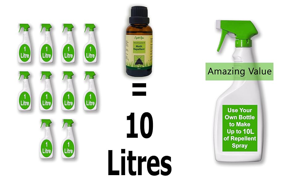 Makes 10+ litres of Moth Repellent Spray. Tried & Trusted Natural Blend