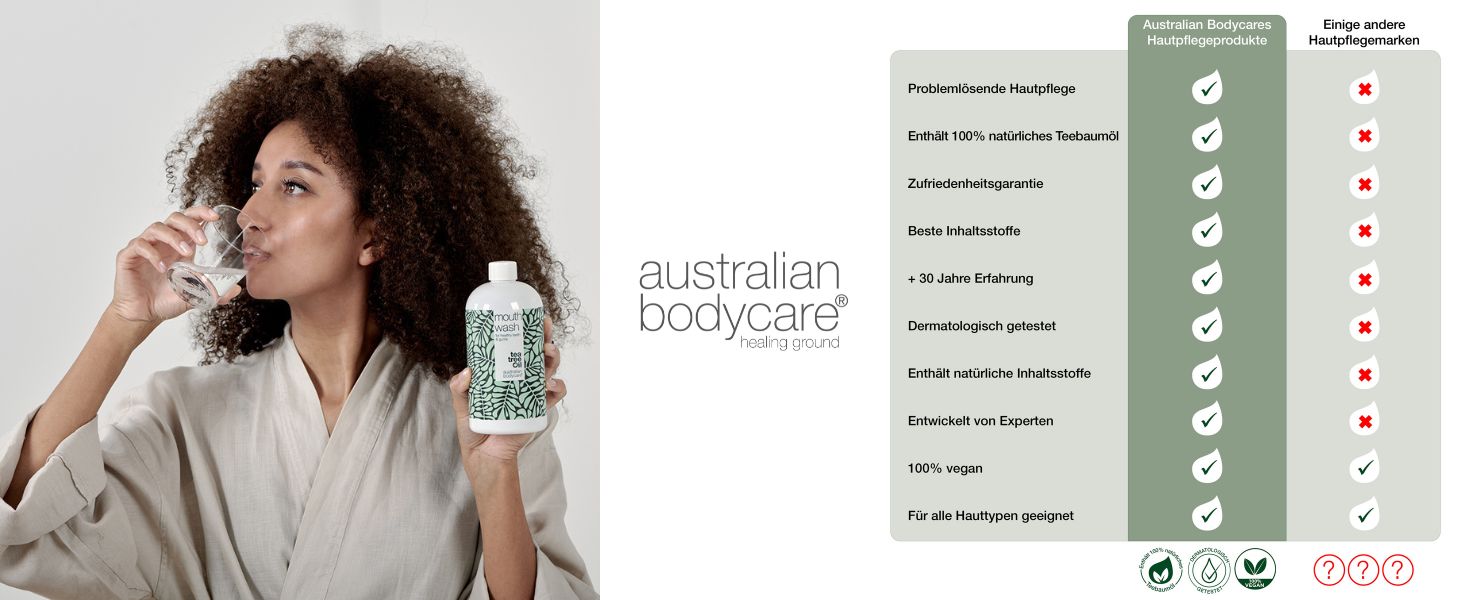 Australian Bodycare Mouth Wash