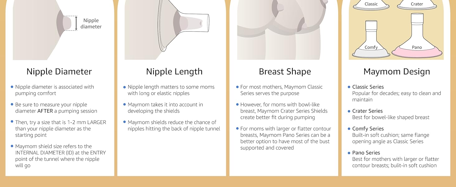 Maymom MyFit Shield Crater Series