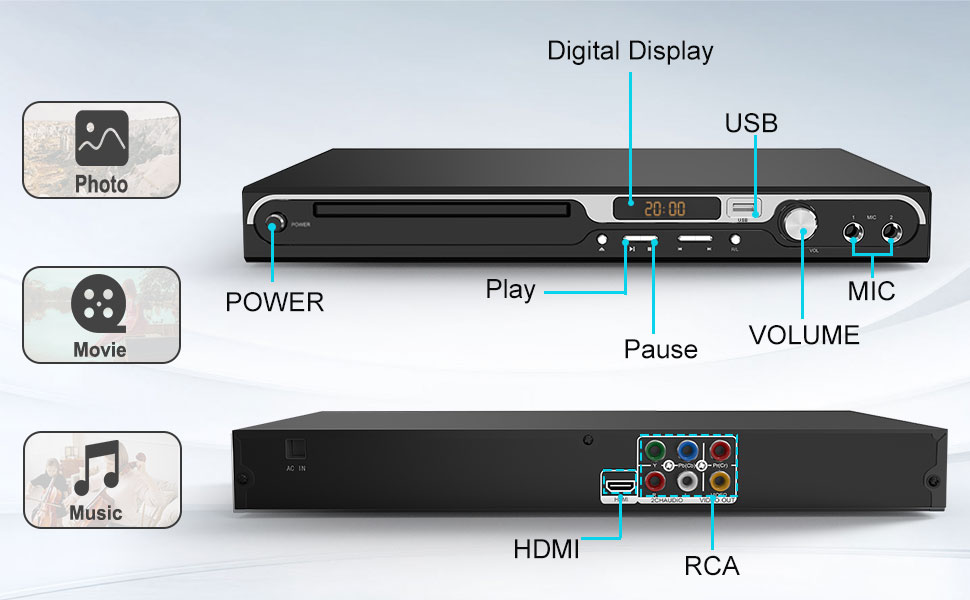 hdmi dvd player for home